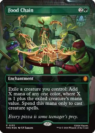 Food Chain [Borderless] (Foil) - Teenage Mutant Ninja Turtles Eternal #133